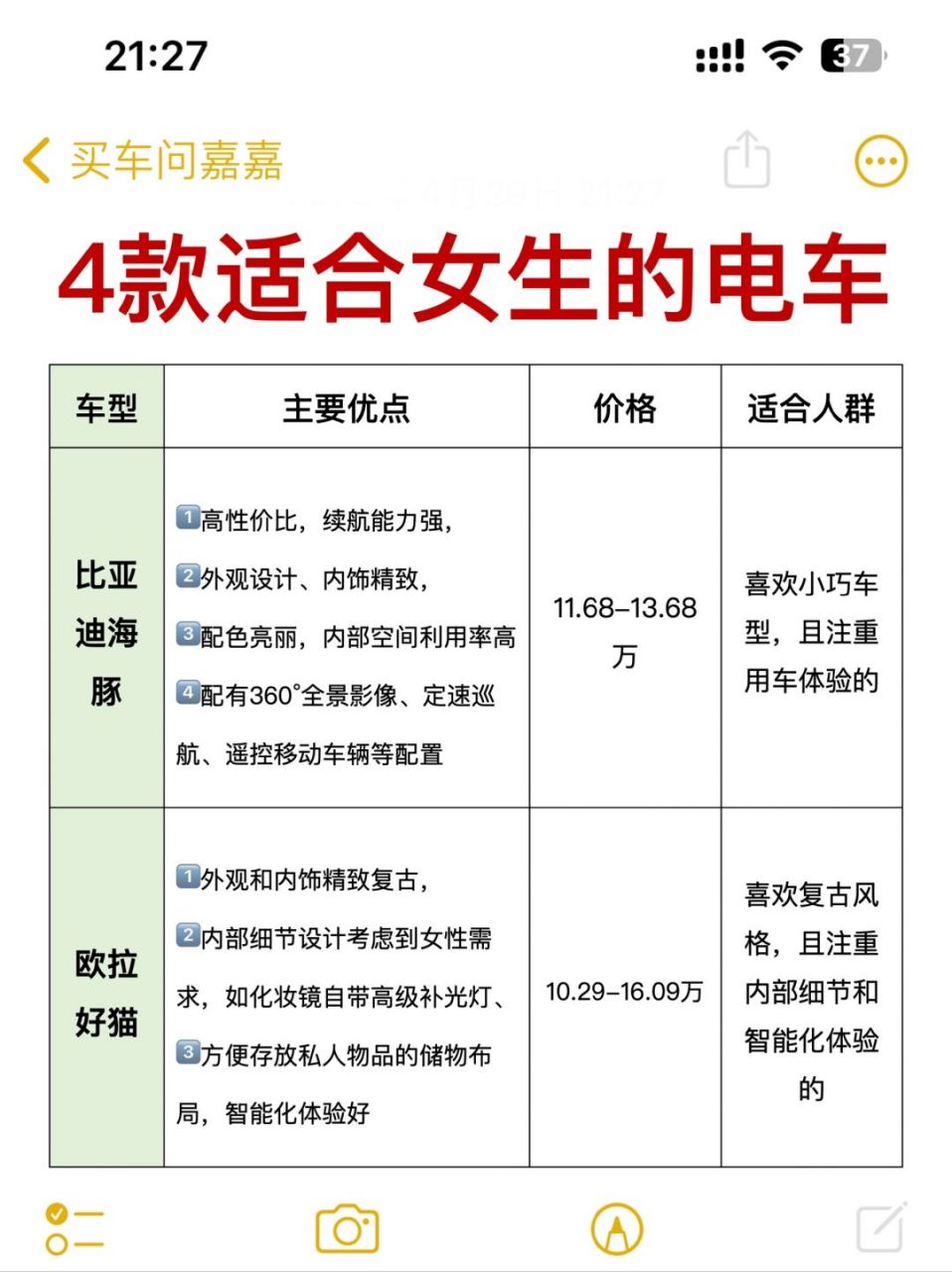 关于千万不要买新能源汽车的信息
