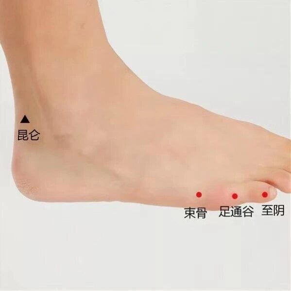 束骨穴(束骨穴的功效)