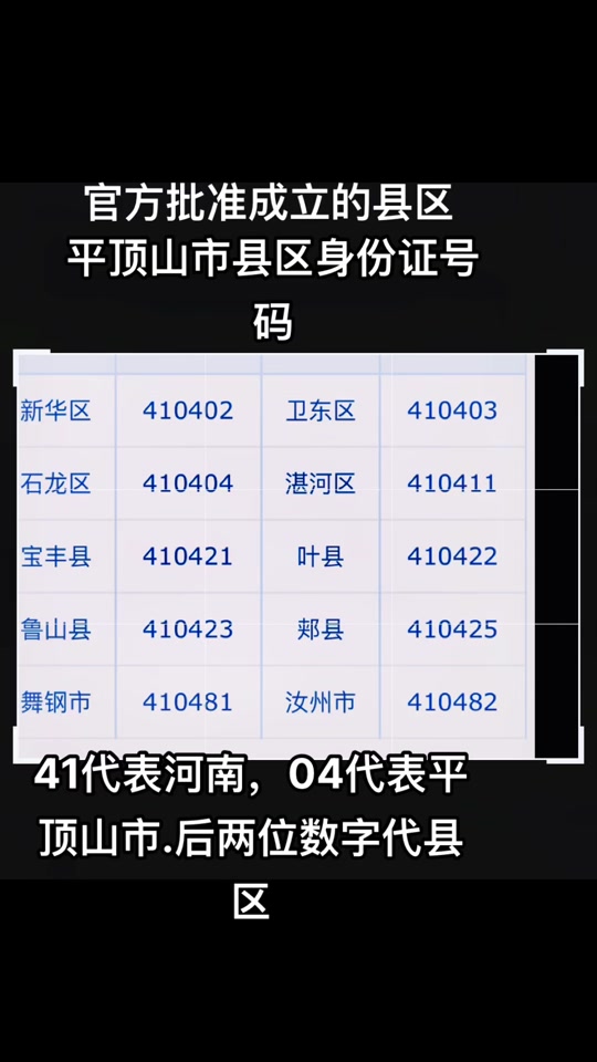 山东邮编是多少号码(山东邮政编码号是多少)