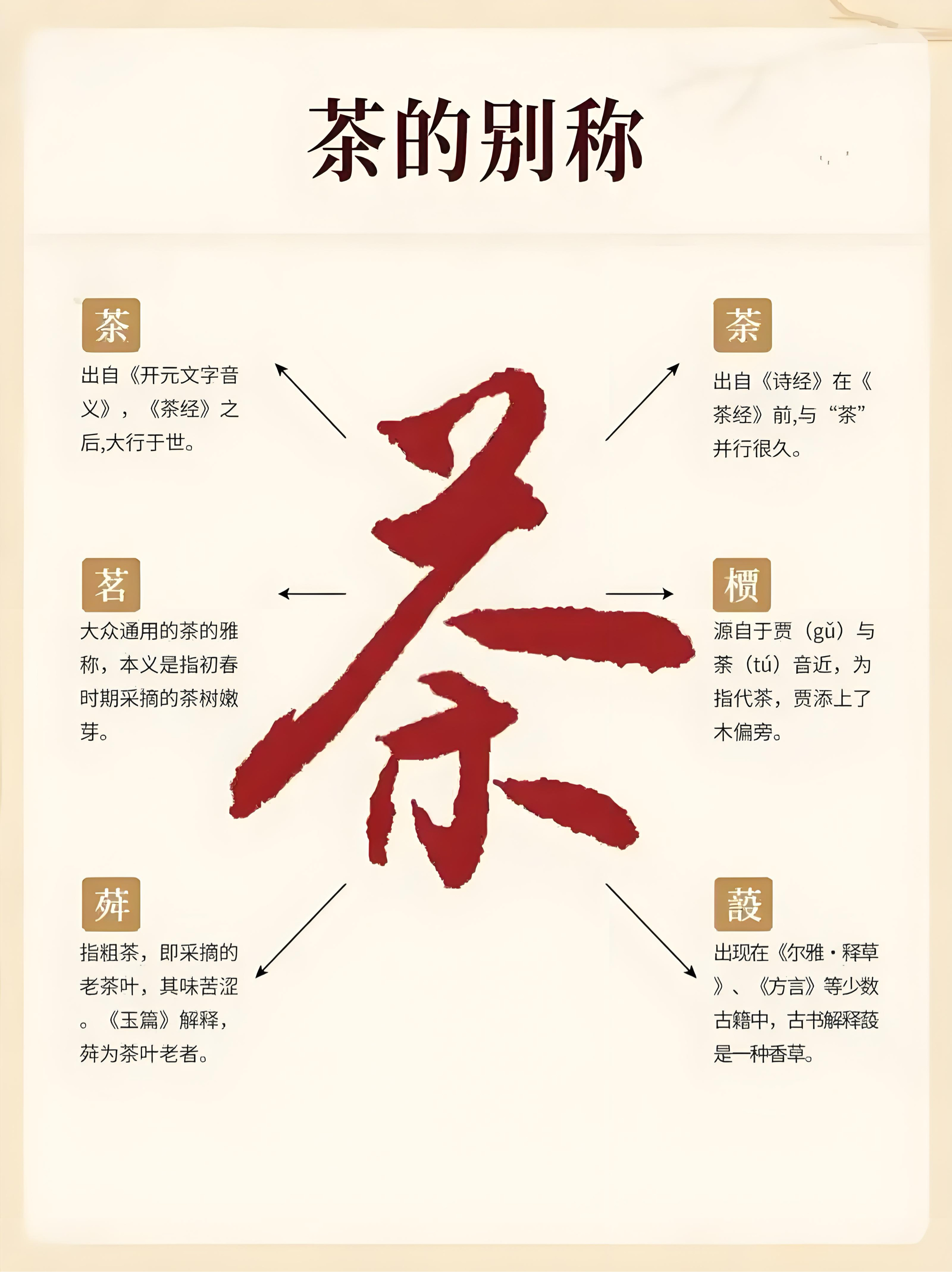 茶香怎么形容(如何形容茶香的句子)