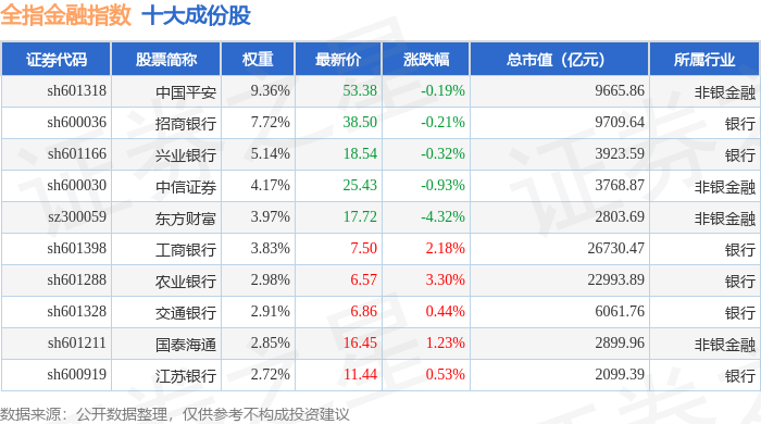 西藏城投股吧(西藏城投股吧西藏珠峰股吧)