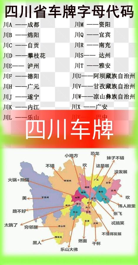 四川车牌号字母排序(四川车牌号字母排序怎么排的)