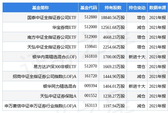 600837海通证券股吧(海通证券600837股吧东方)