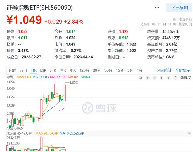 中泰证券手机版下载官网(中信证券手机app下载官网下载)