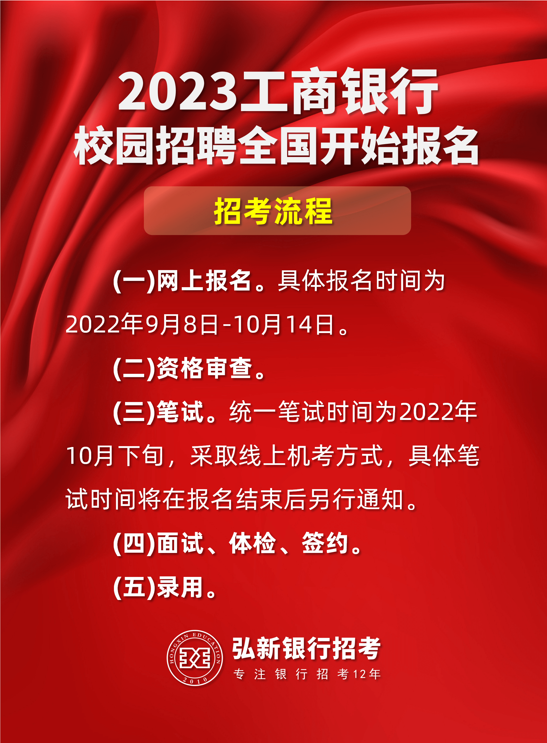 2022年银行招聘报名时间(2021年各大银行招聘考试时间)
