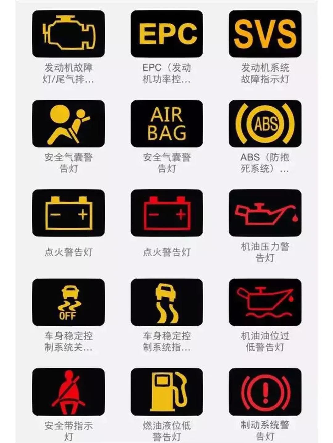 大众汽车仪表盘指示灯图解(大众车仪表盘所有指示灯图解)