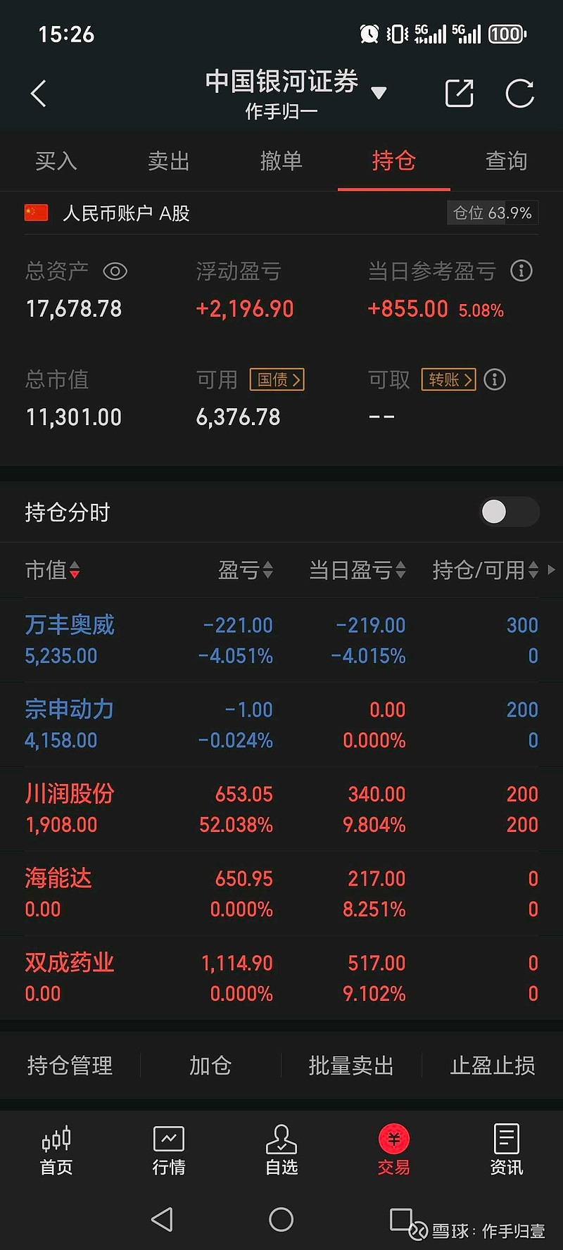川润股份股票股吧(川润股份的股票代码)