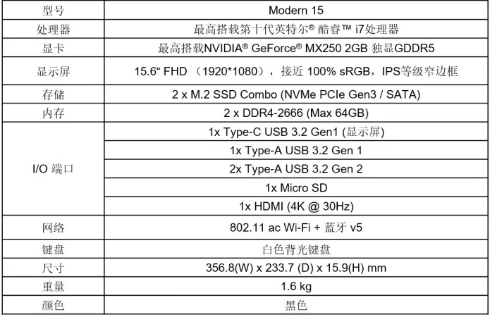 mx250显卡什么级别(mx250显卡什么级别显卡天梯图) mx250显卡什么级别(mx250显卡什么级别显卡天梯图)
