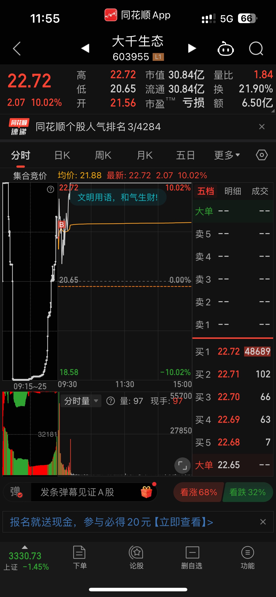 000055方大集团股吧(000055 方大集团股吧)