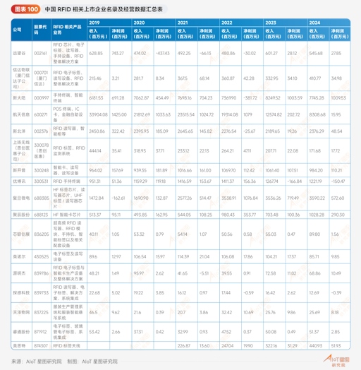 高盛中国招聘条件(高盛中国招聘条件要求)