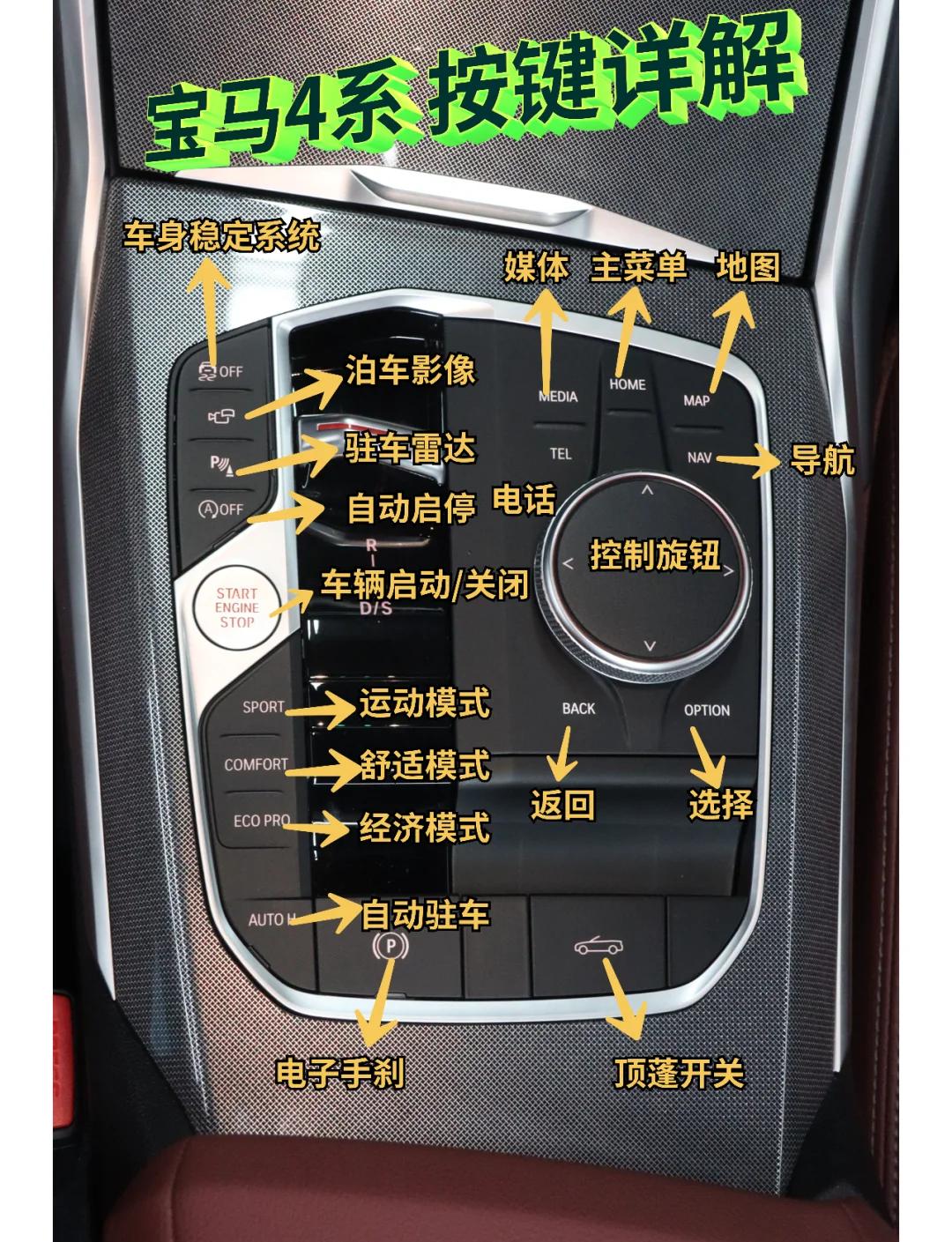 宝马档位如何操作图解(宝马5系新手开车教程视频)