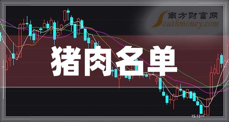 猪肉龙头股(猪肉龙头股行业龙头股票)