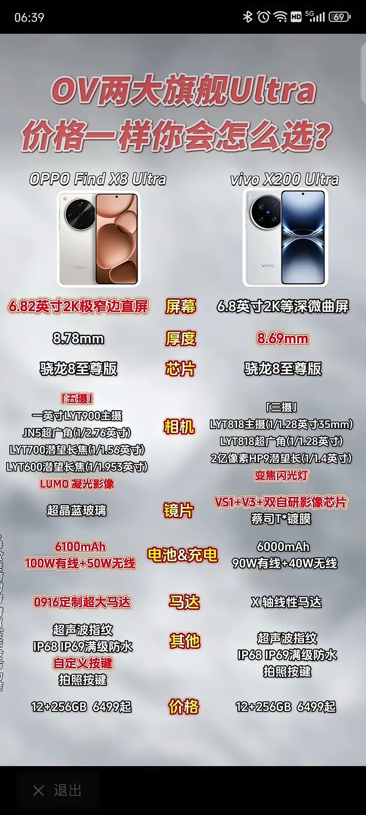 华为耐用还是oppo和vivo耐用(华为耐用还是vivo耐用还是oppo耐用)