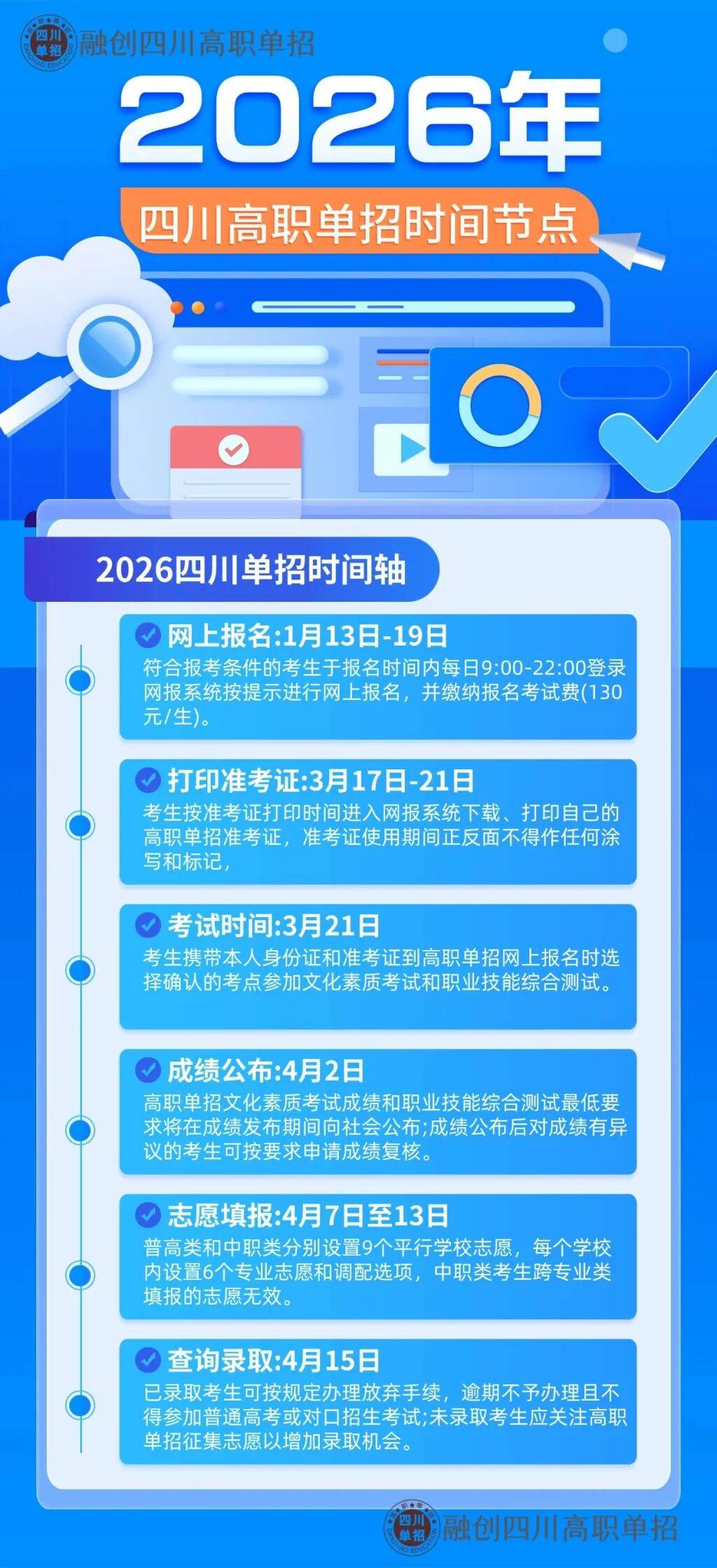 四川公共招聘网(四川公共招聘网官网入口)