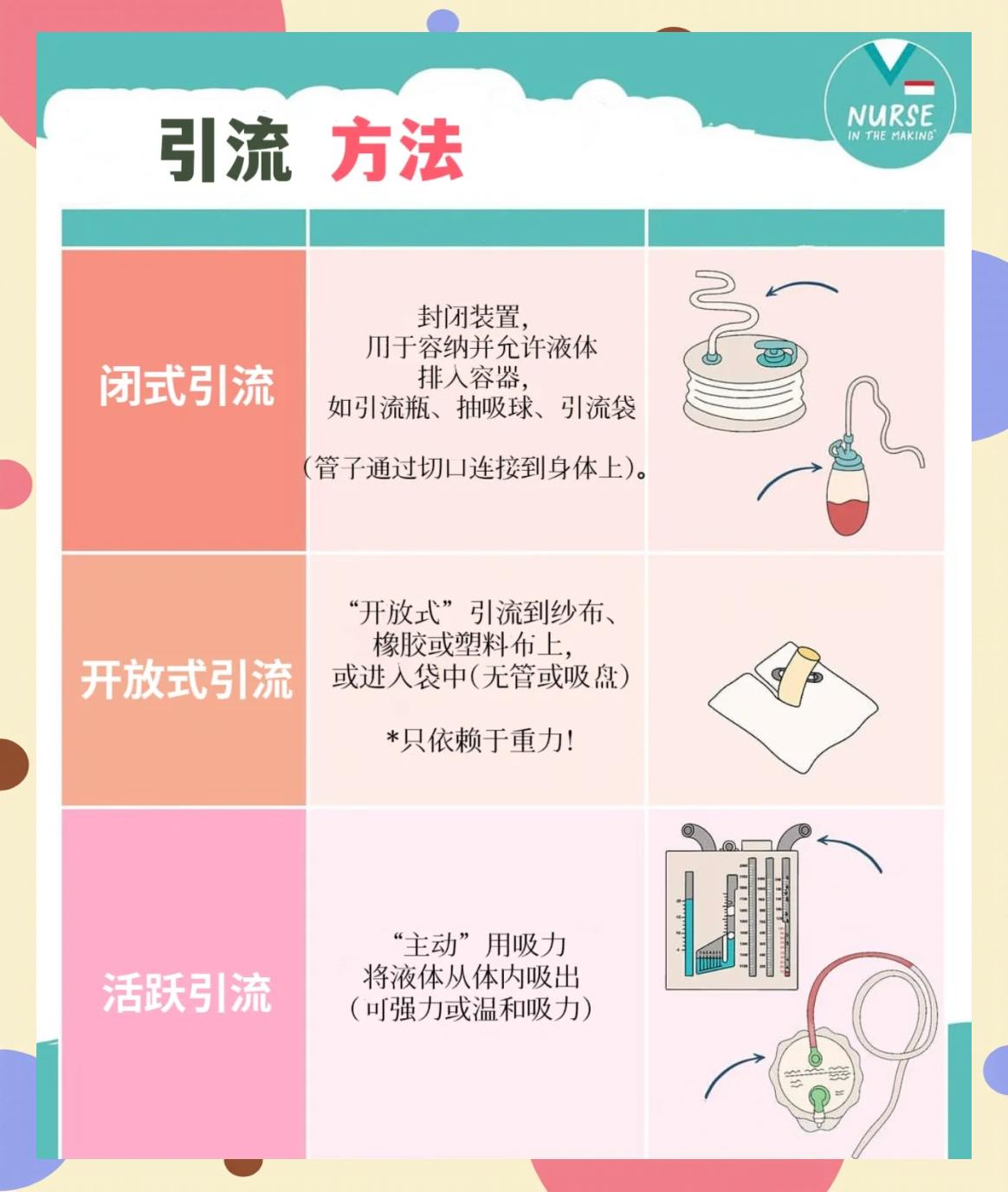 修理厂如何引流与推广(修理厂如何引流与推广营销)