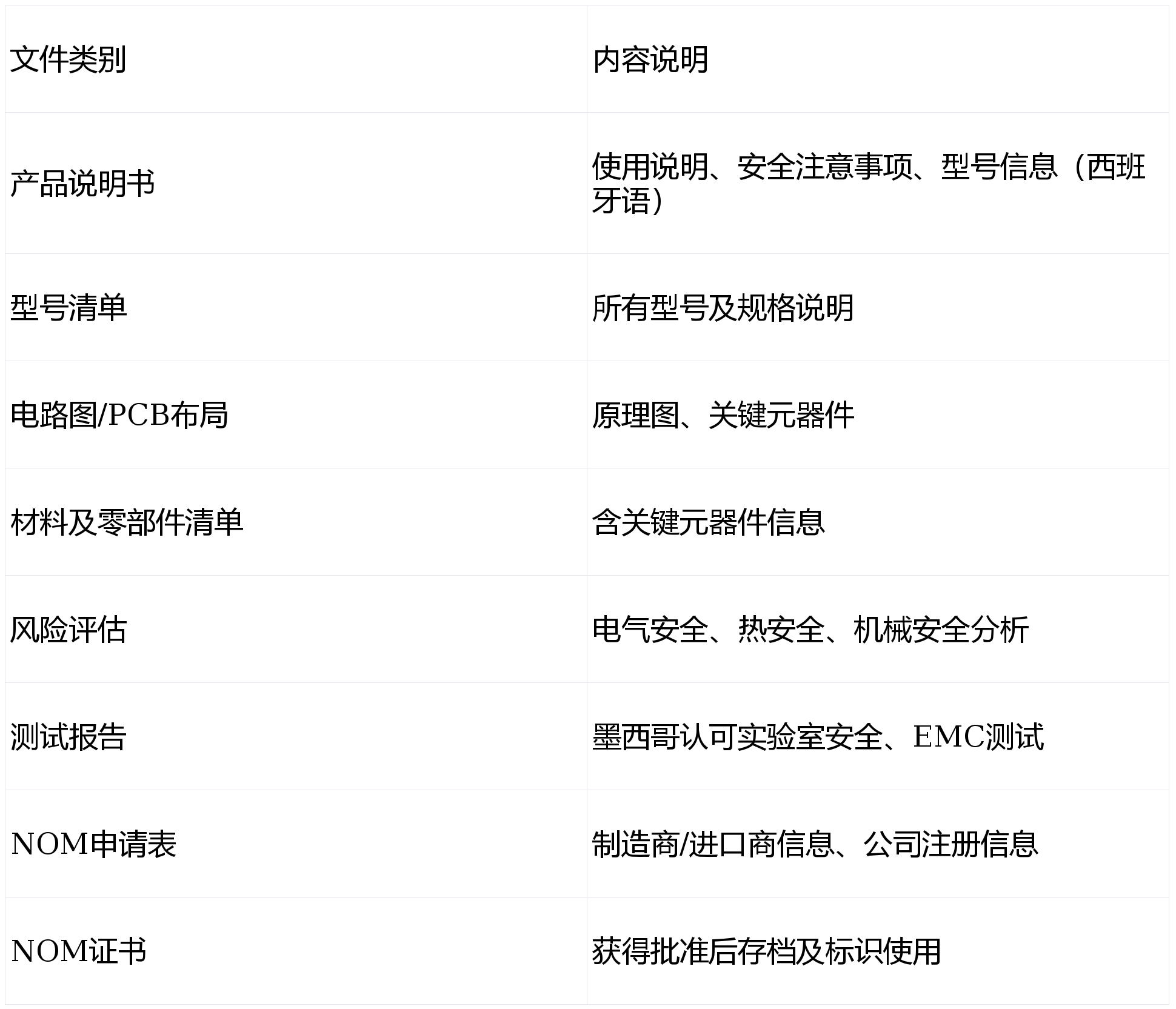 ign是什么意思(reign是什么意思)