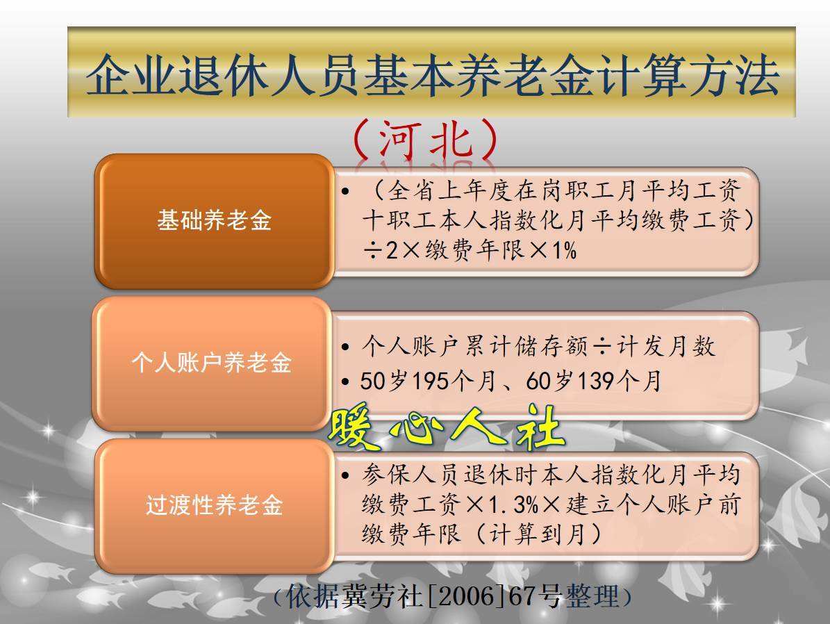 企业退休人员2022年养老金调整(2021年企业退休人员养老金上调标准)