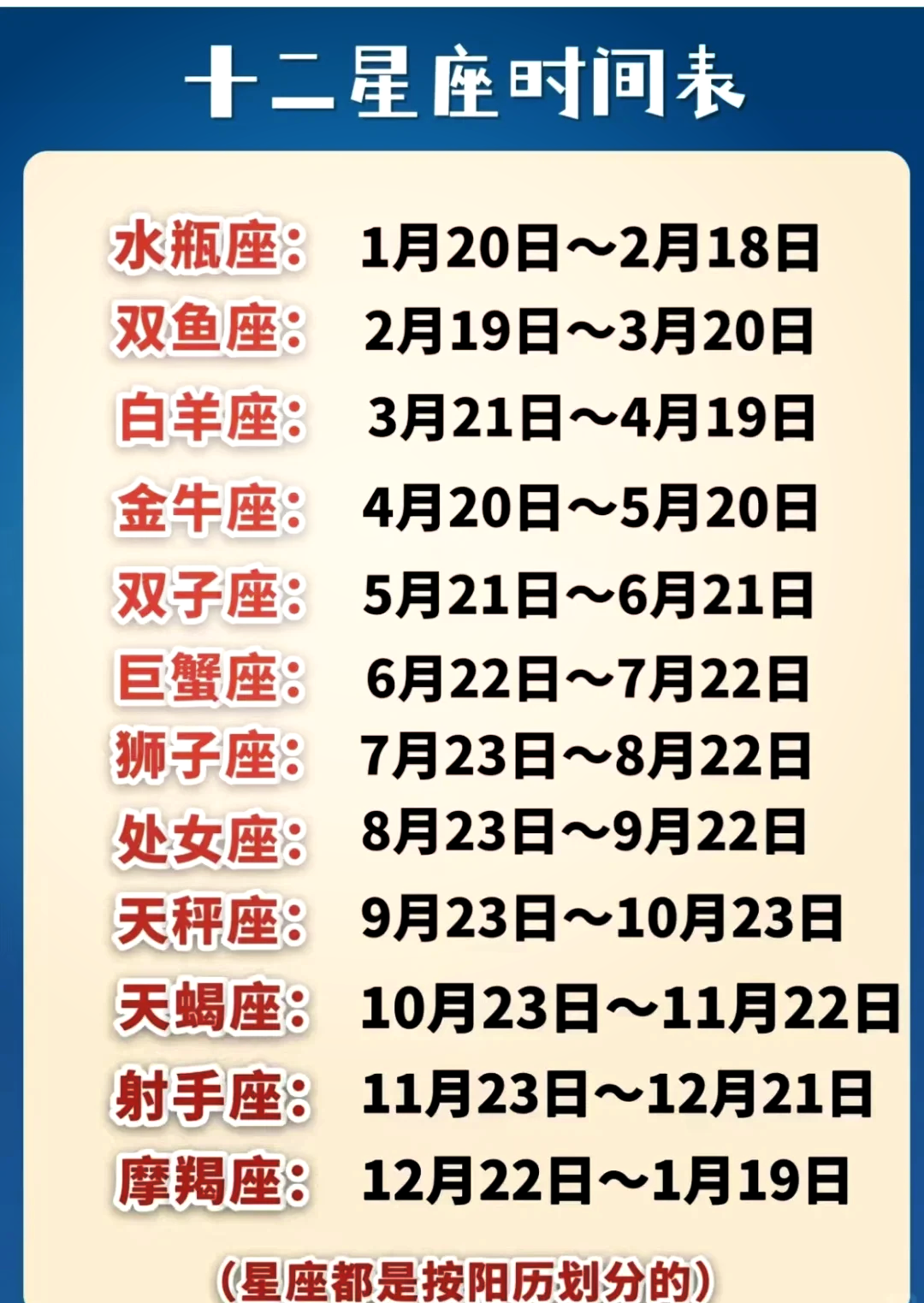 星座分为几大类(星座分为几种类型)