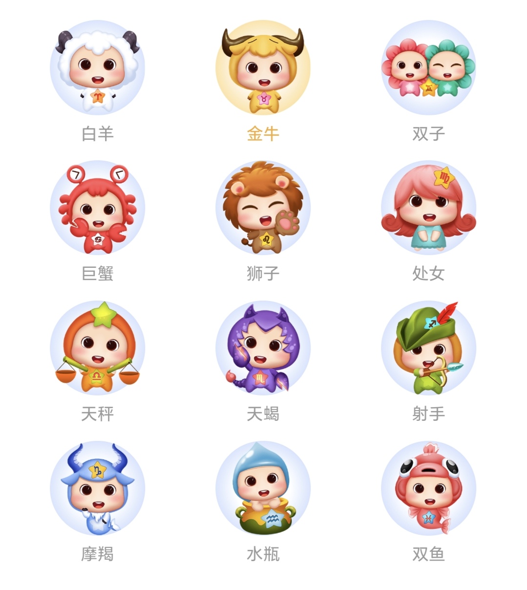 十二星座分别是什么神(十二星座分别是什么神兽化身)
