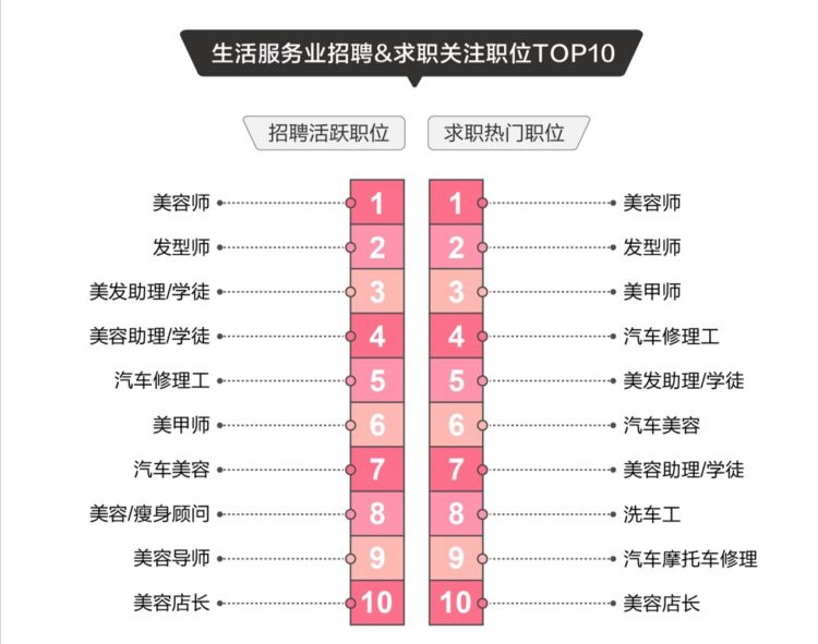 深圳招聘网哪个平台比较好(深圳招聘网哪个平台比较好招人)