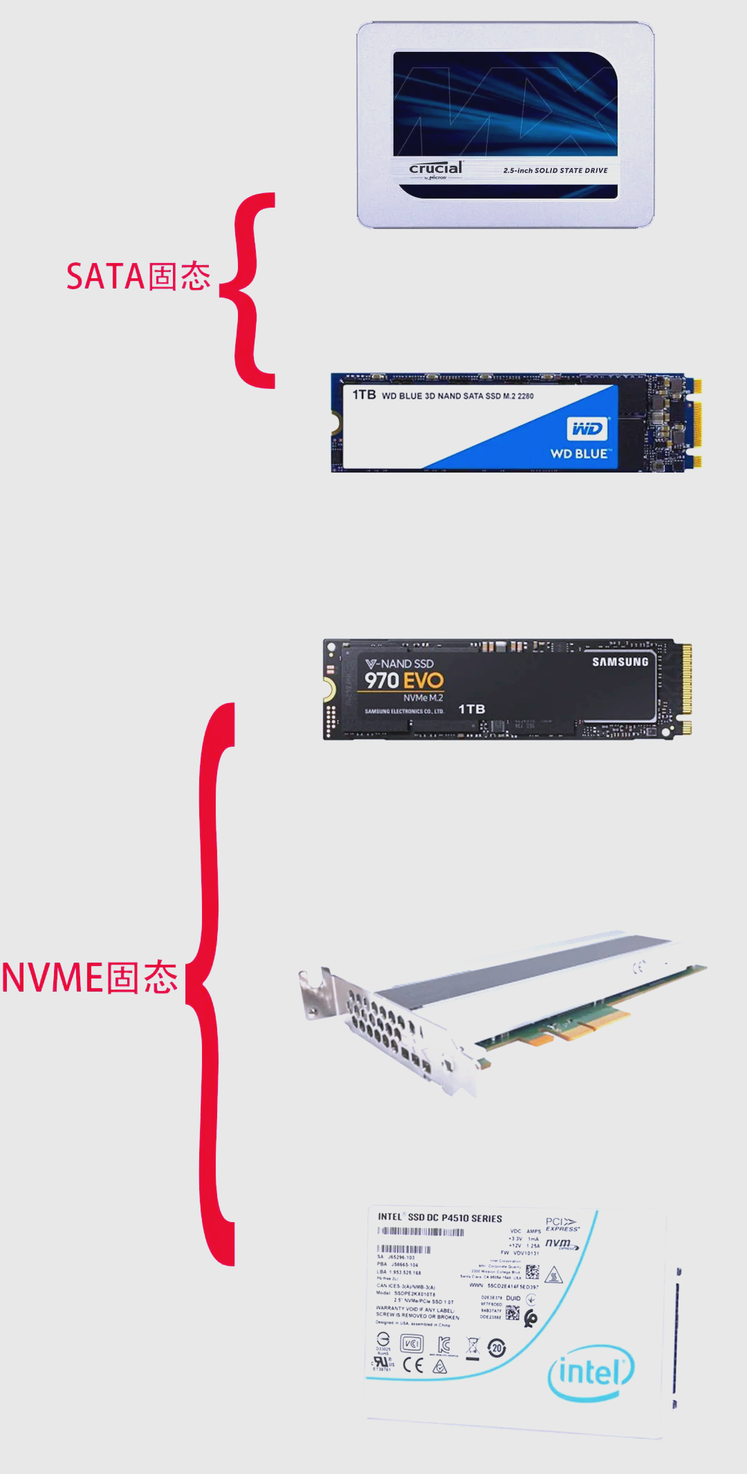 电脑磁盘分区方法(电脑磁盘怎么分区比较好)