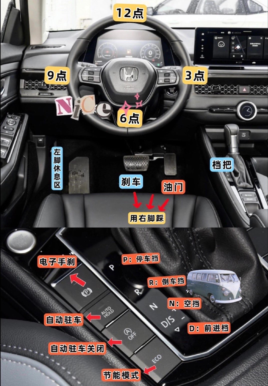 汽车手动挡档位示意图(汽车手动挡档位示意图大全)