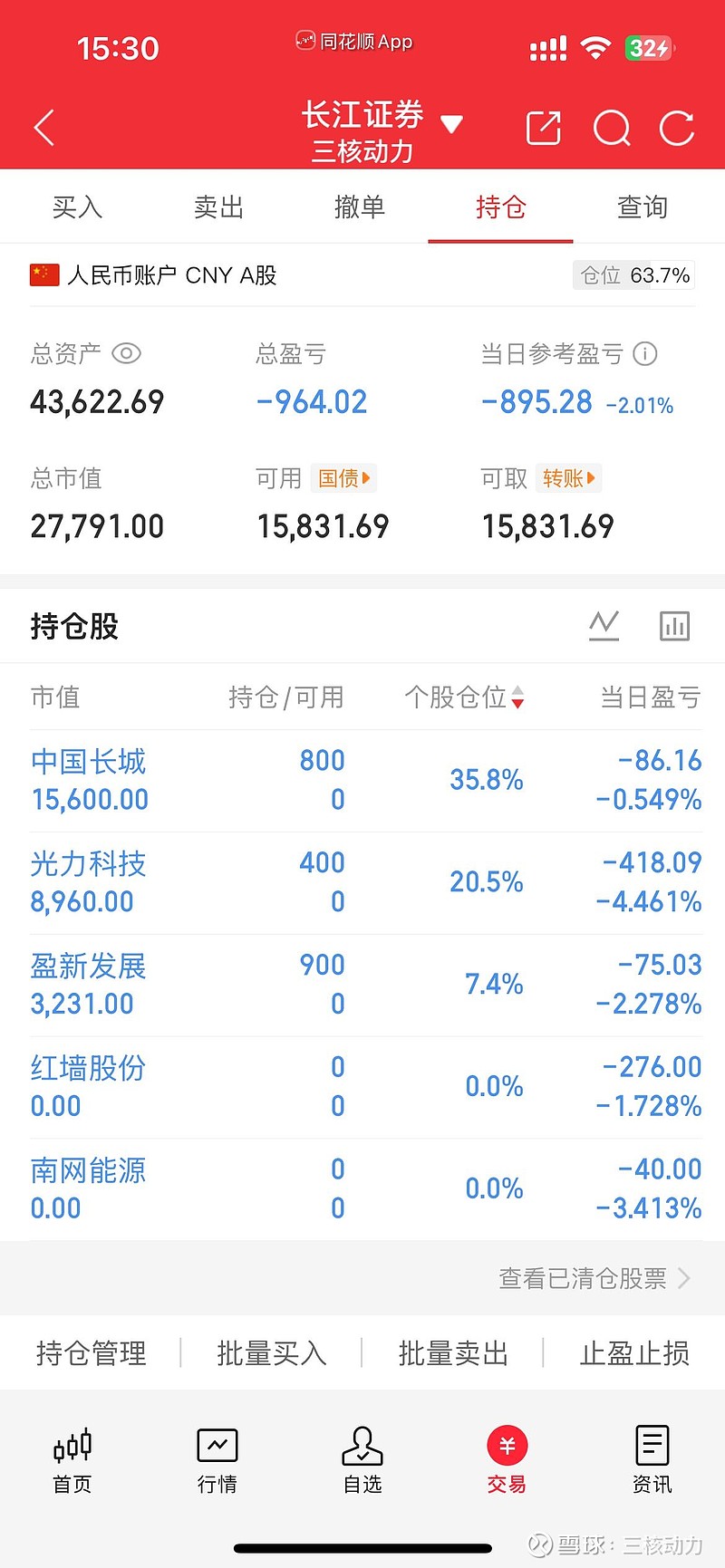 宁波热电(600982)股吧(600982 宁波热电股票行情行情)