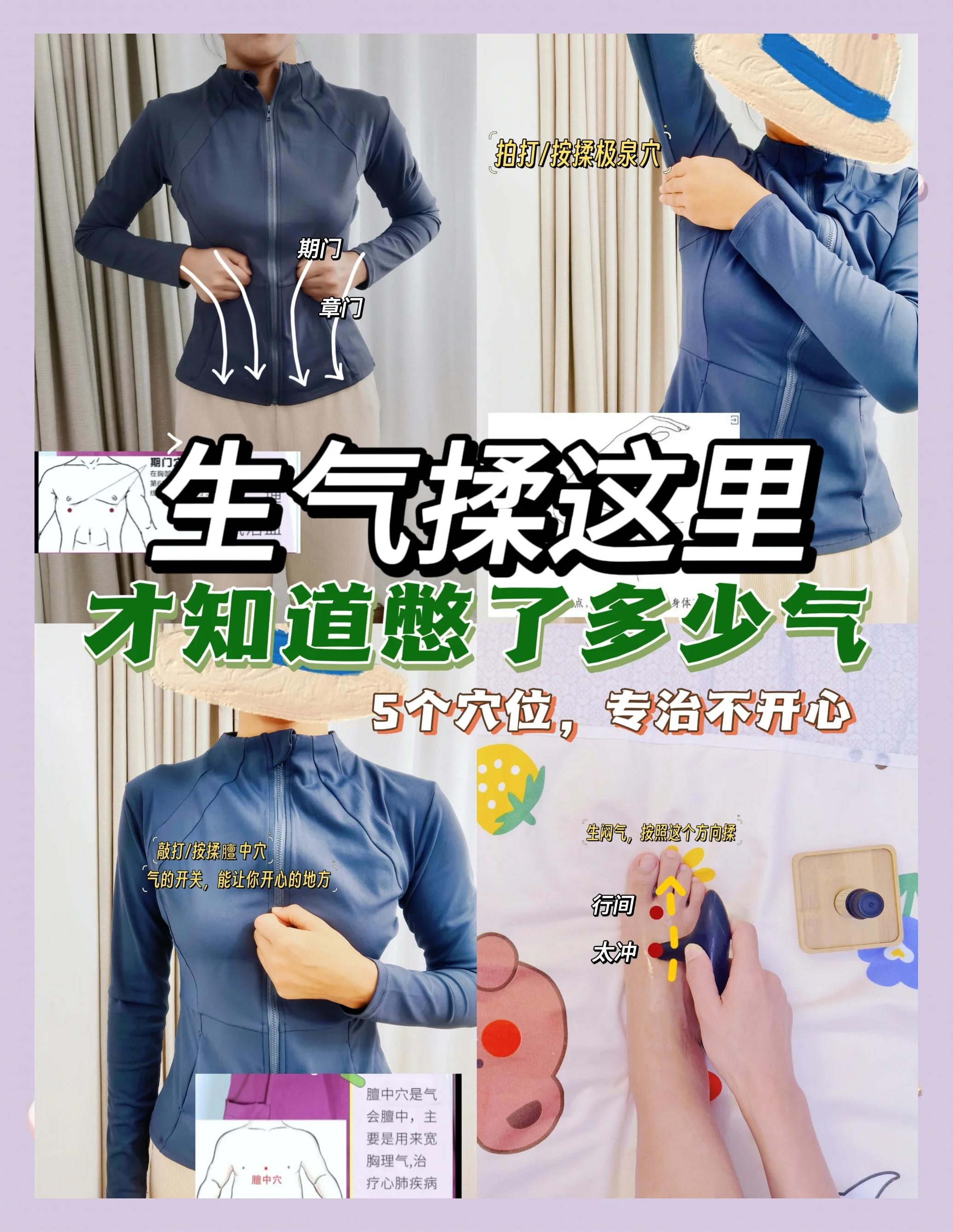 气冲的准确位置图(气冲的准确位置图作用功效视频)