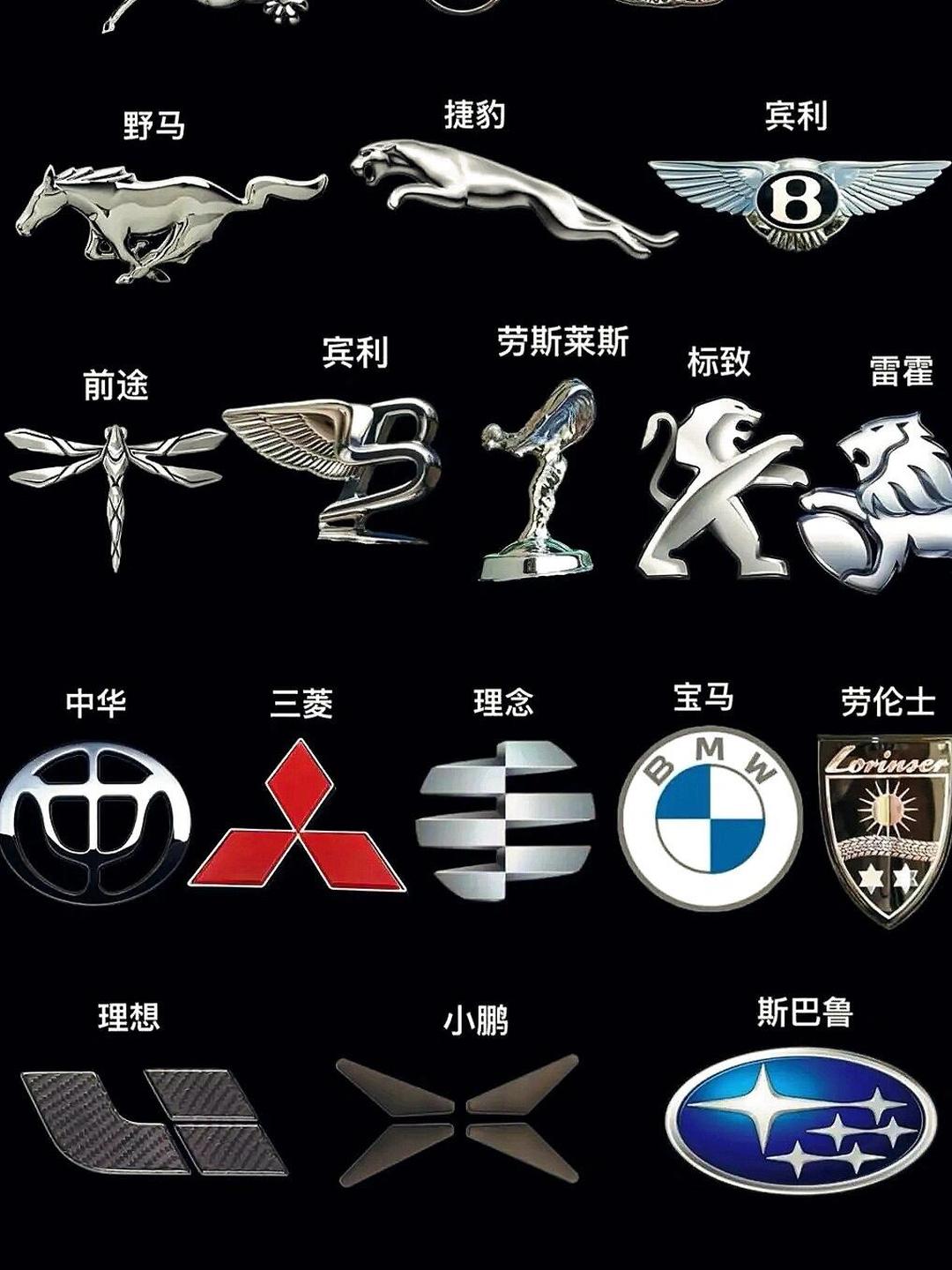 汽车标志大全图片及名字(汽车标志图片大全 使用说明)