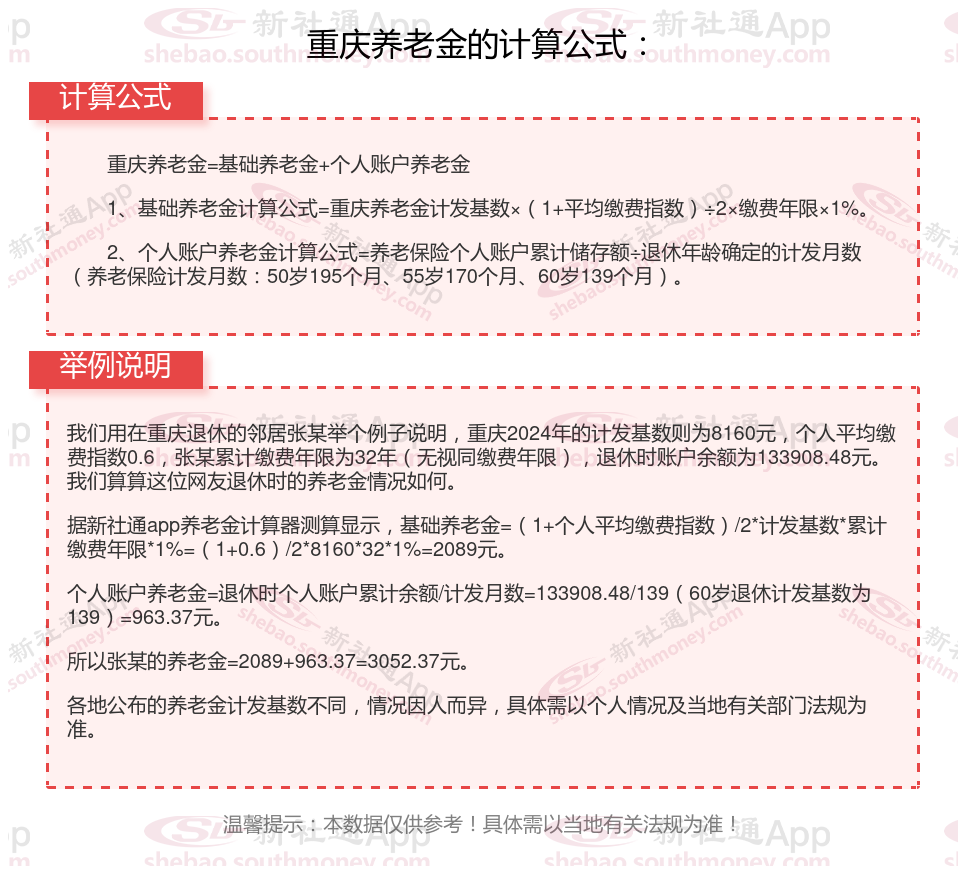 重庆养老保险查询(重庆养老保险查询缴费明细)