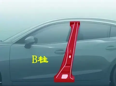 a柱b柱c柱图解(a柱b柱c柱图解设计)