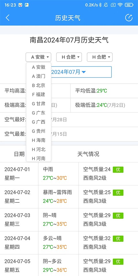 天气历史记录查询(岑溪天气历史记录查询)