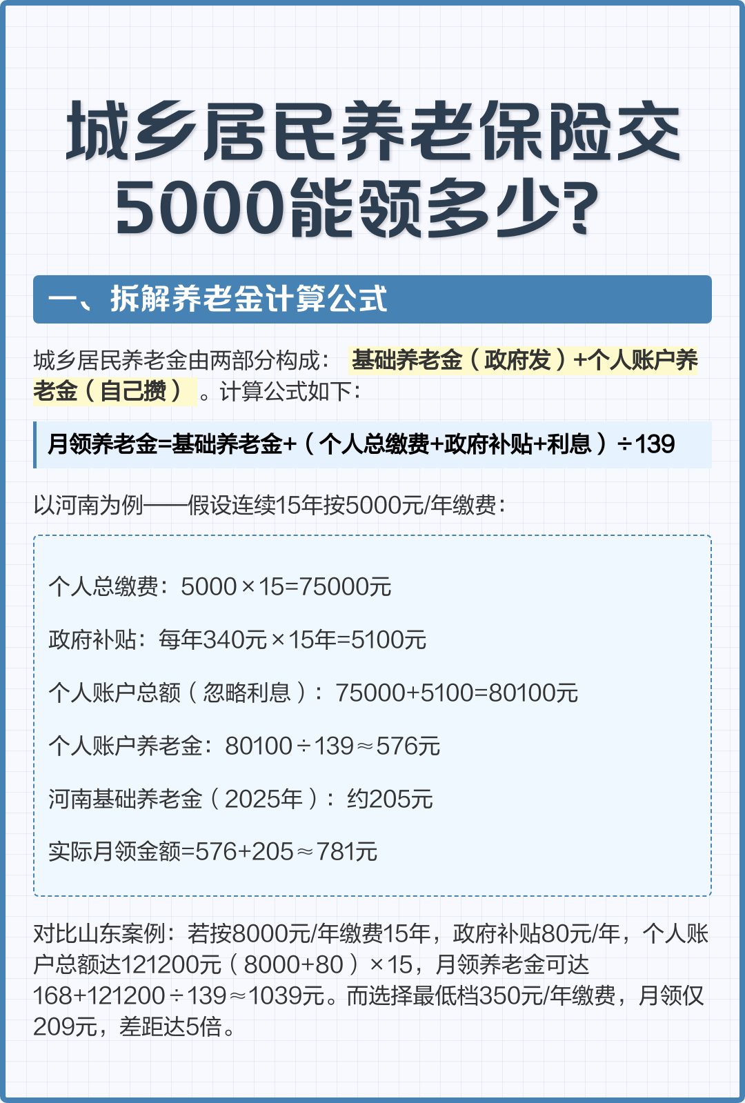 养老金的计算公式(养老金的计算公式是什么) 养老金的计算公式(养老金的计算公式是什么)