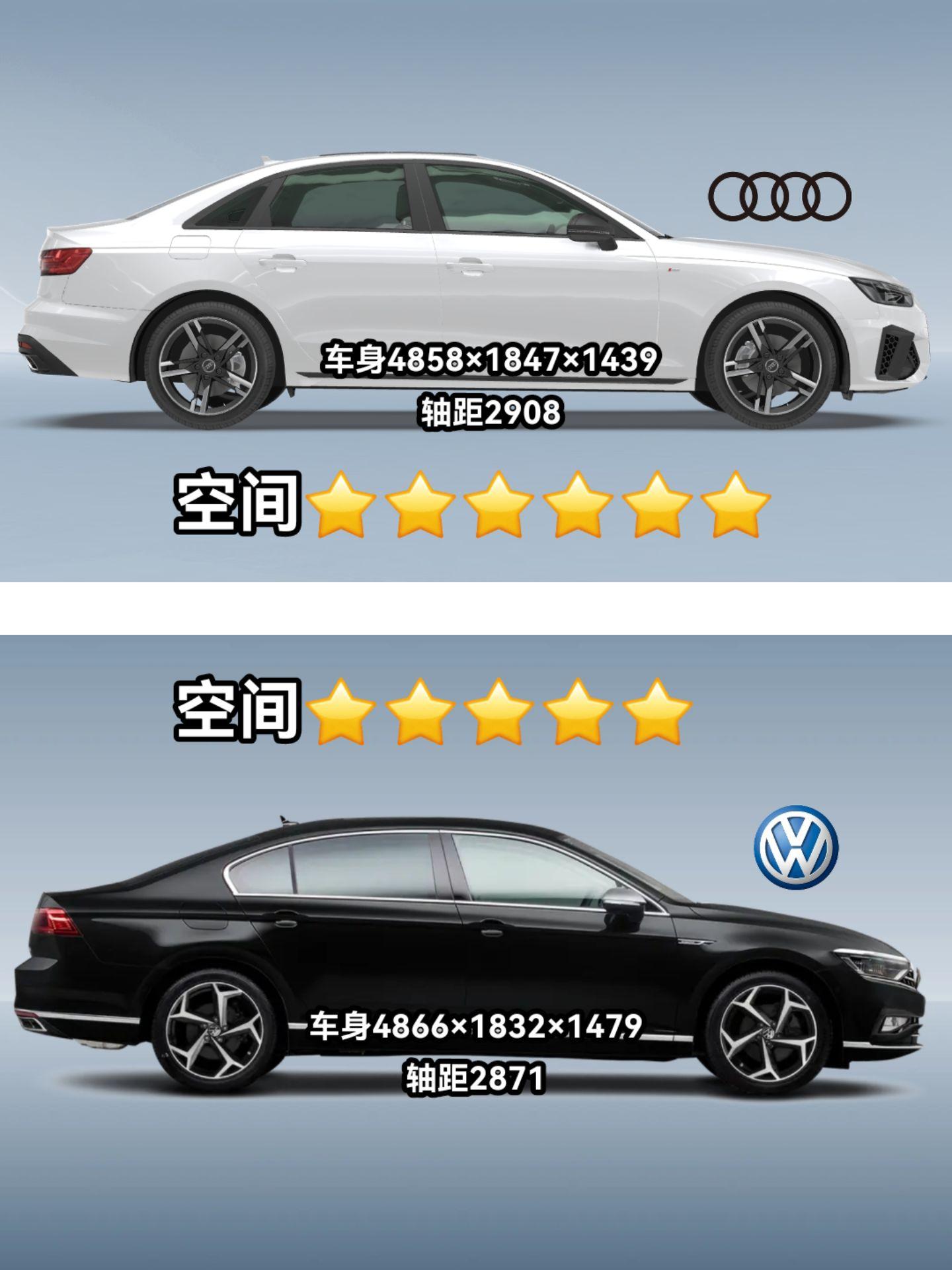 奥迪大众是一家的嘛(奥迪是大众旗下的产品吗)