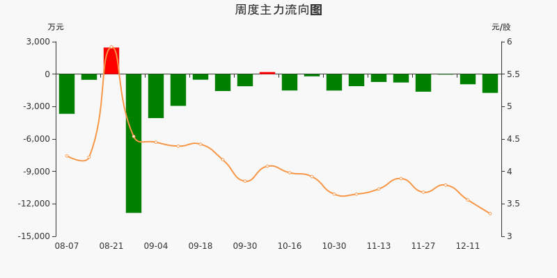 广东榕泰股票股吧(广东榕泰股票最新公告)