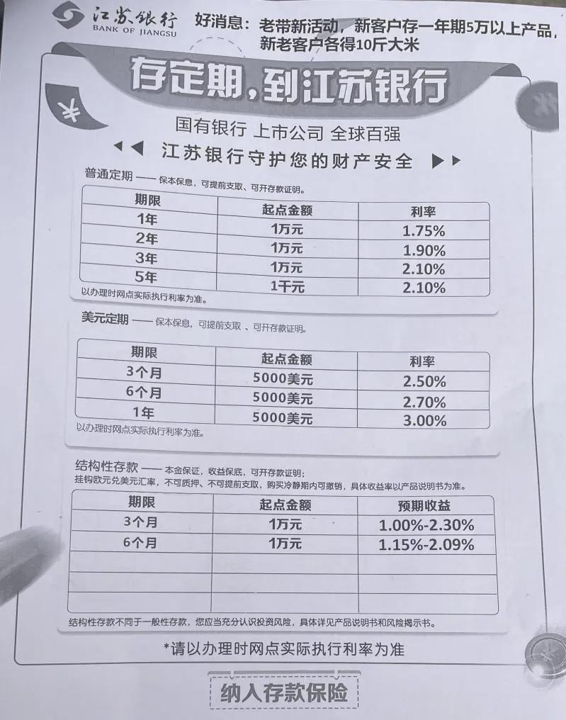 银行利率查询(银行利率查询计算器)