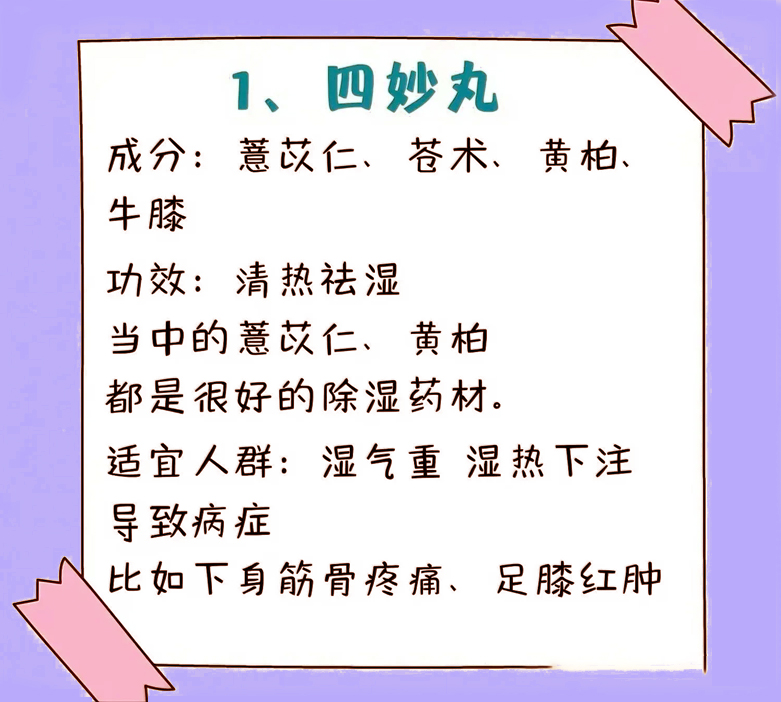 二妙丸的配方(二妙丸的功效与作用)