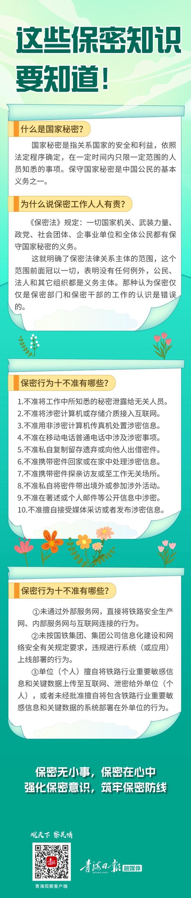 保密观题库(保密观考试题库)