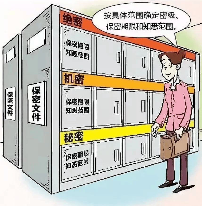 保密观题库(保密观考试题库)