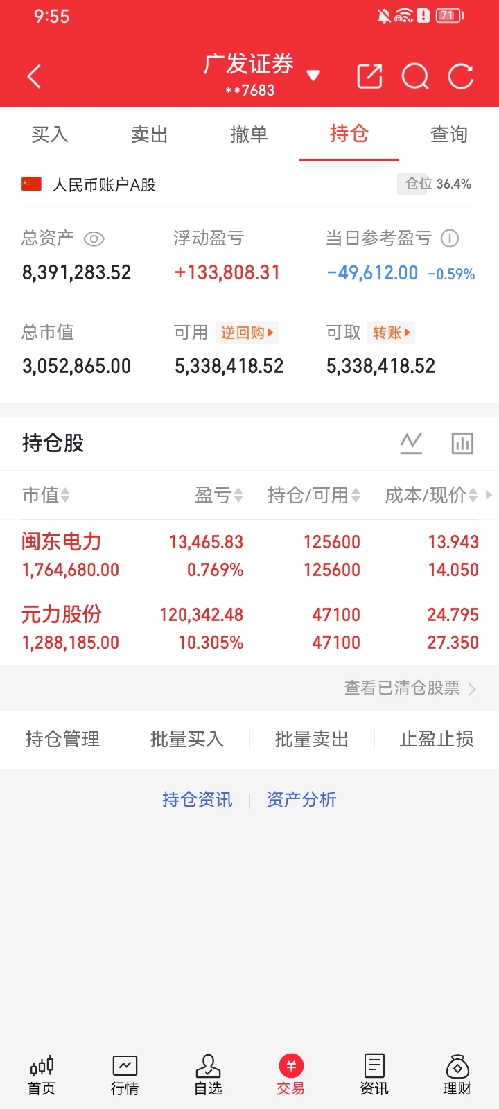 闽东电力股吧(闽东电力股票行情)