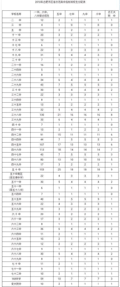 202007南方隆元今天净值查询的简单介绍