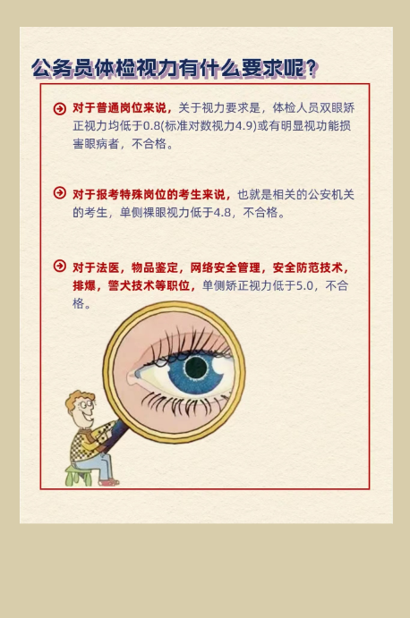报考法医的基本条件(报考法医的基本条件有哪些)
