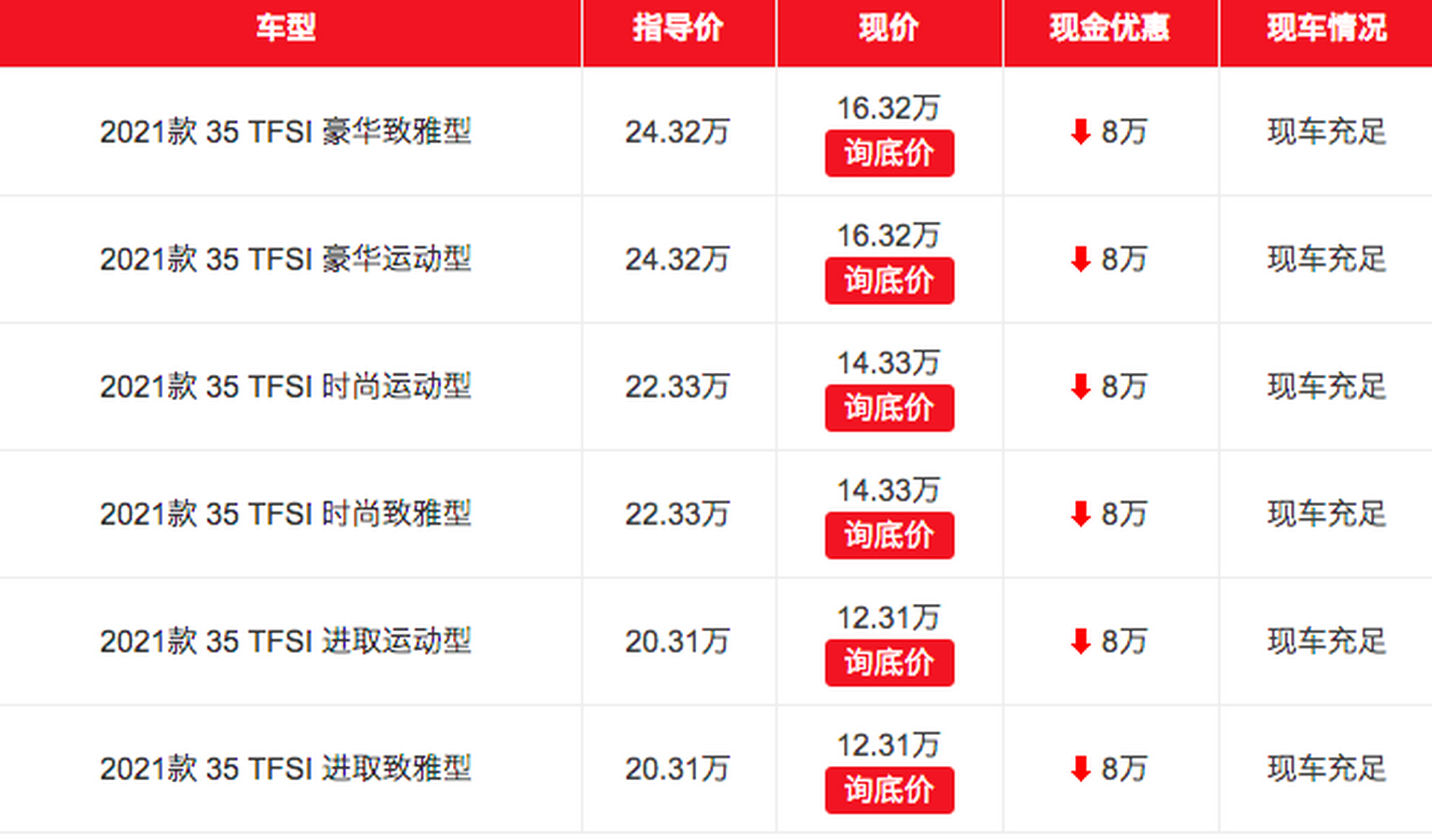 奥迪s3落地价大概多少(2021奥迪s3国内价格大概多少)