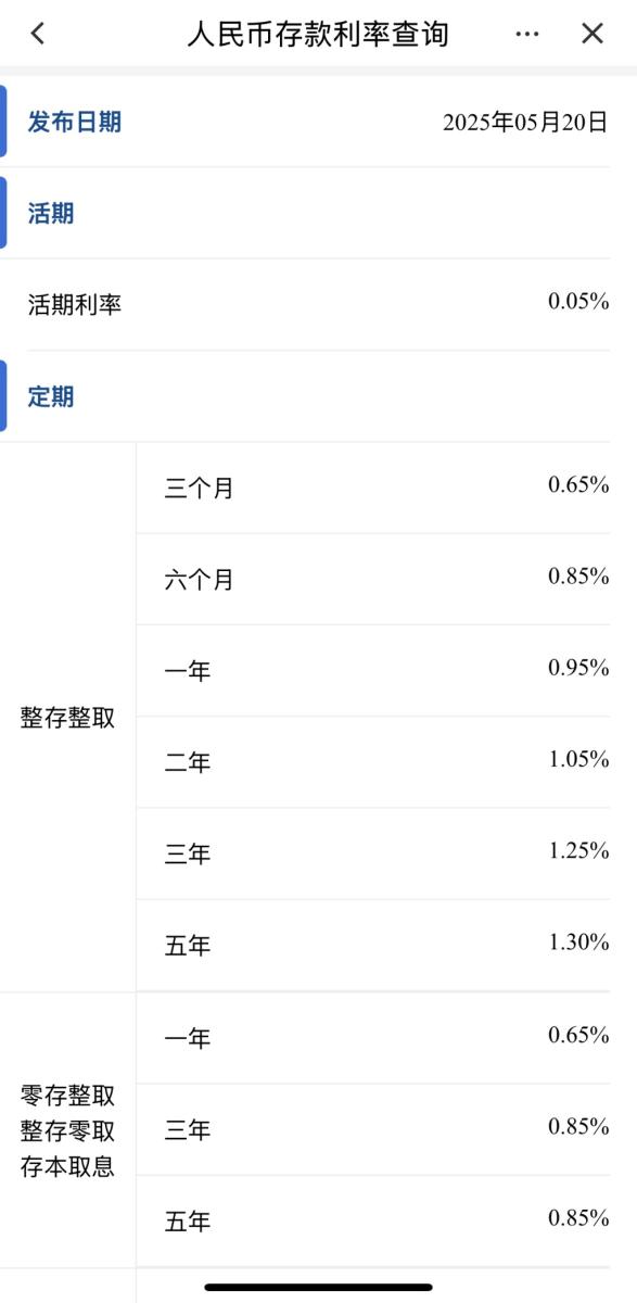 建行存款(建行存款有积分吗)