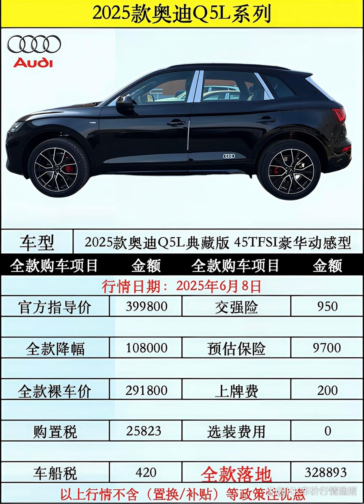 奥迪多少钱一辆(奥迪多少钱一辆 价格表) 奥迪多少钱一辆(奥迪多少钱一辆 价格表)