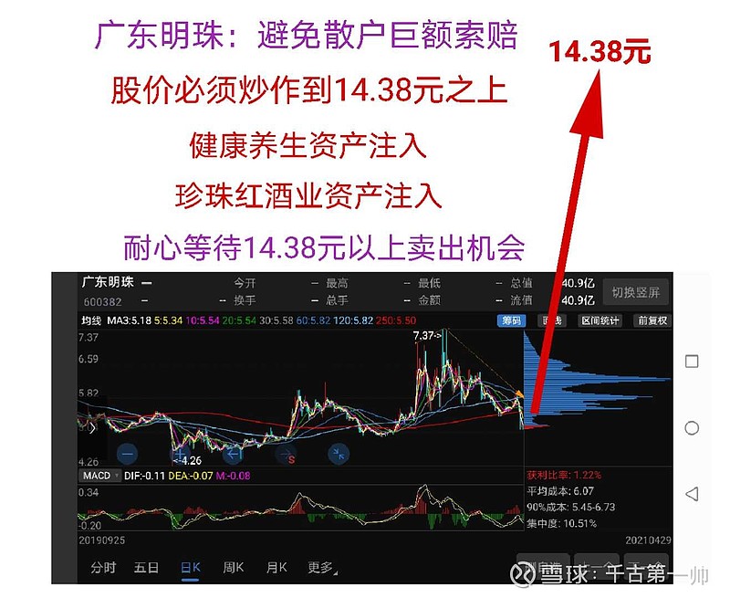 600382广东明珠股吧(600382广东明珠股吧论坛)