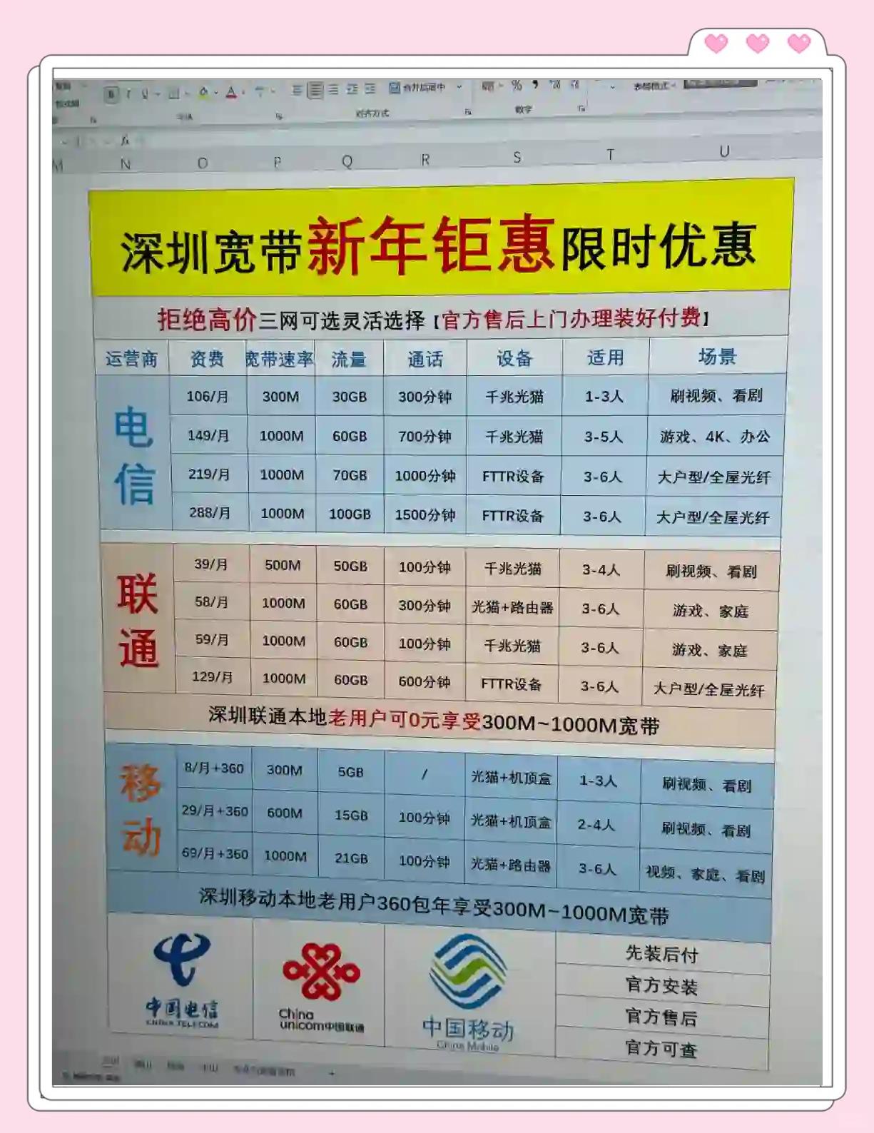 宽带100m够几个人一起用(100m宽带够几个人用一个月)