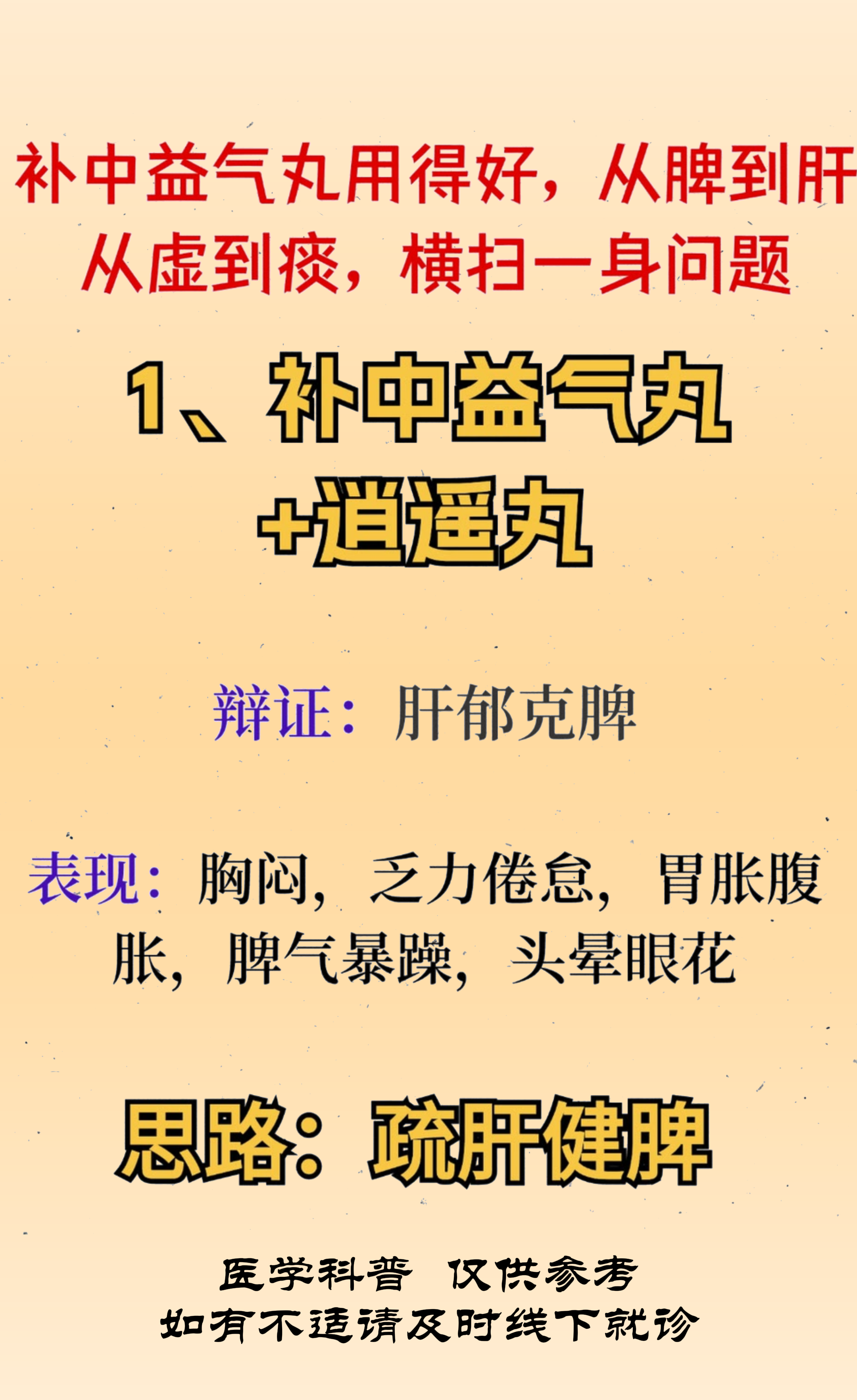 补中益气汤组成剂量(加味补中益气汤组成剂量)