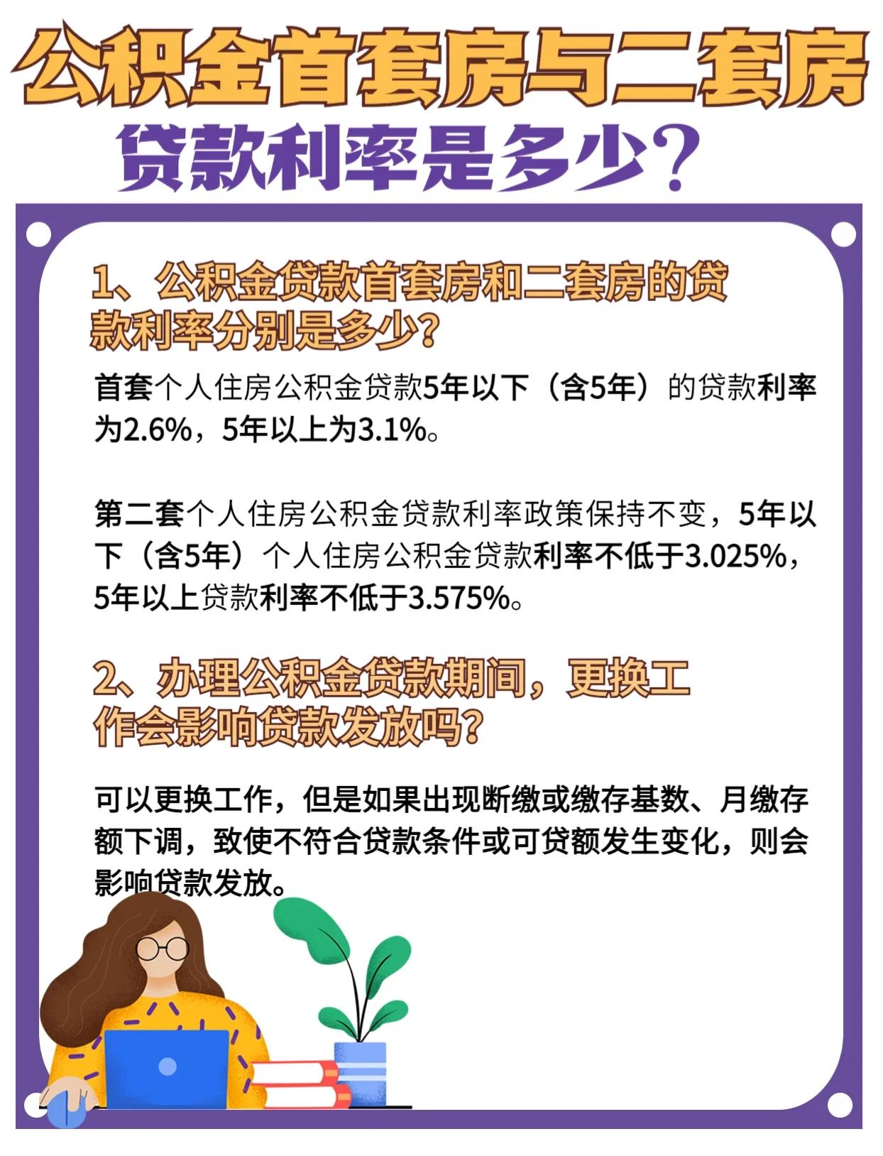 二套房的贷款利率是多少(二套房房贷利率是多少2020)