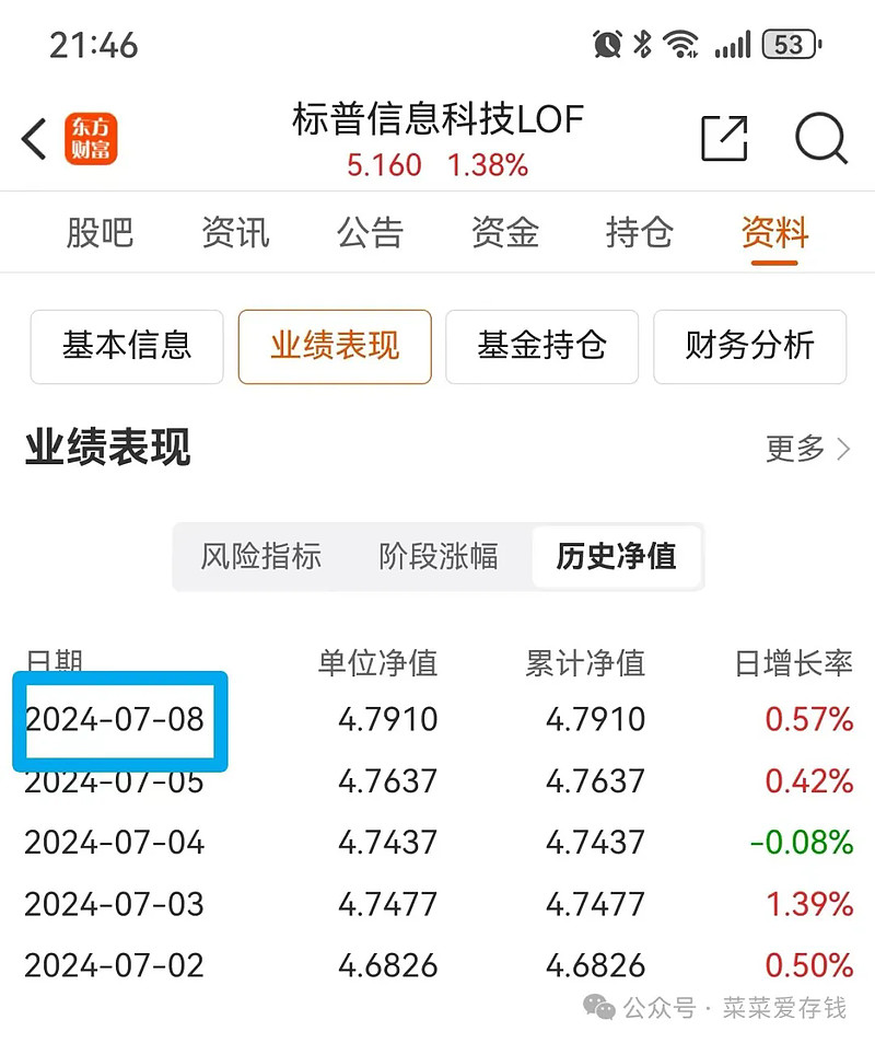 银河银泰基金净值查询(银河银泰基金今日净值 150103)